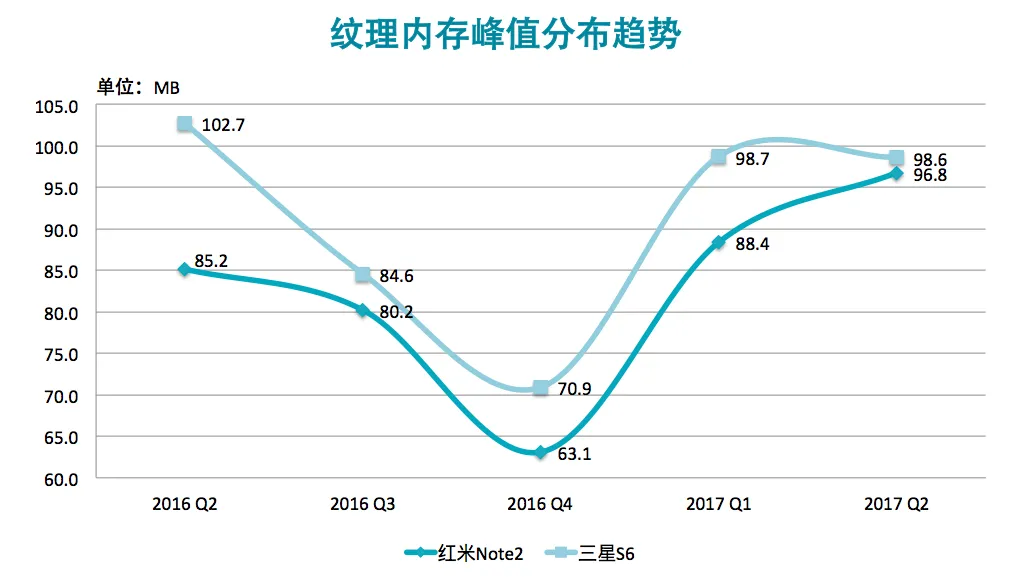 请输入图片描述