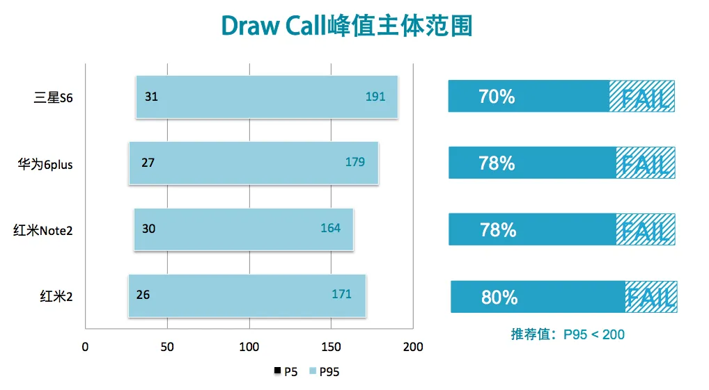 请输入图片描述