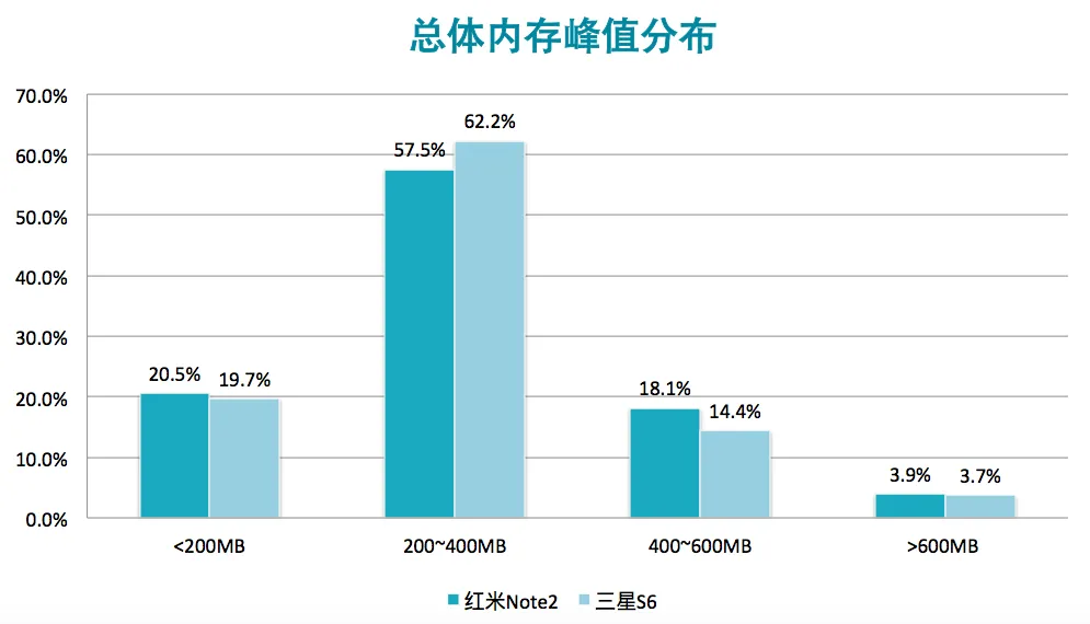 请输入图片描述