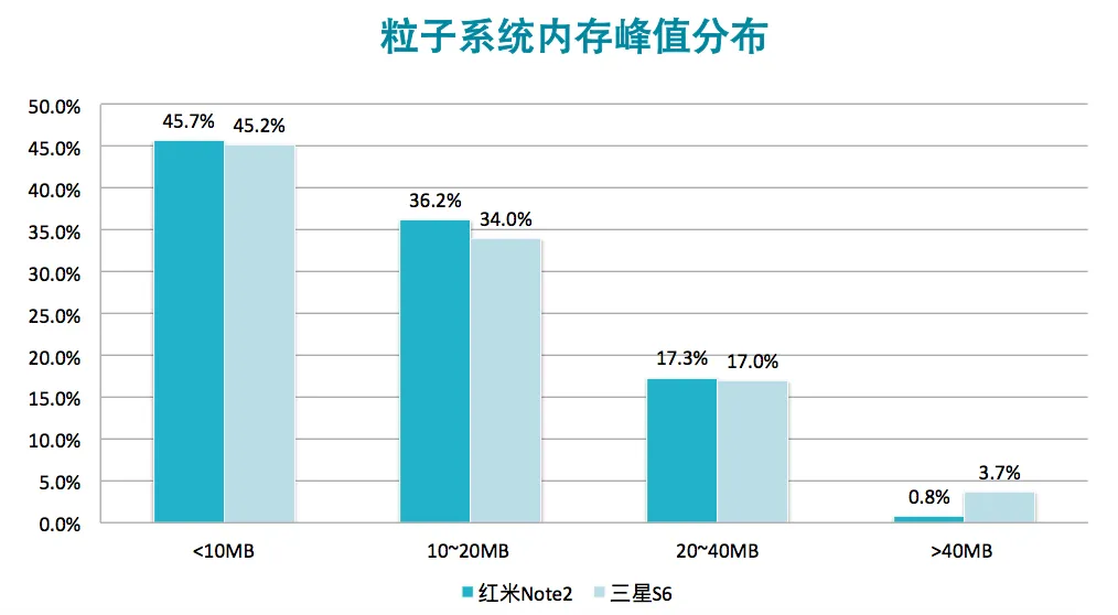 请输入图片描述