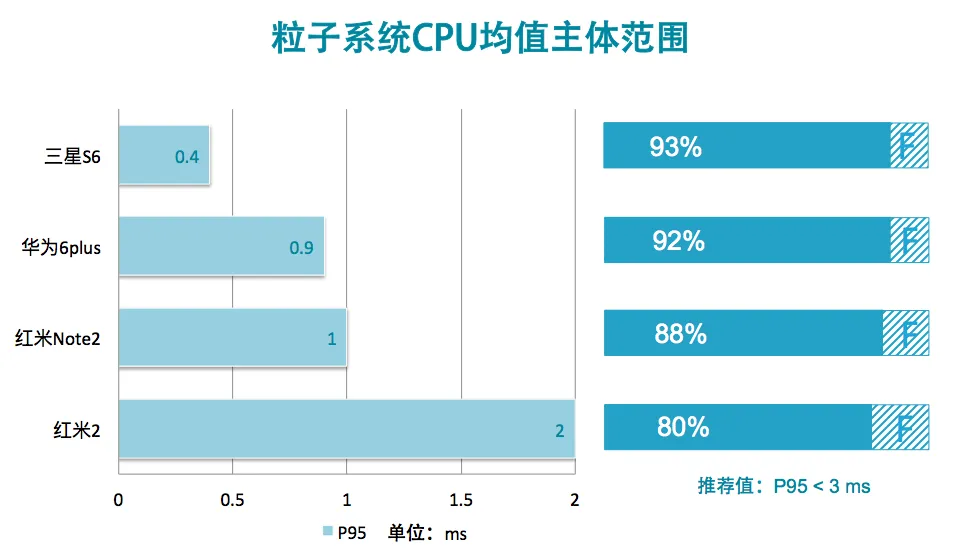 请输入图片描述