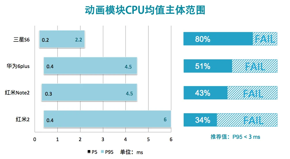 请输入图片描述