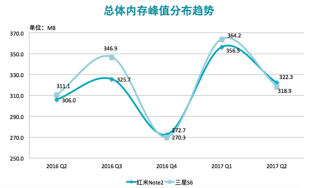 请输入图片描述