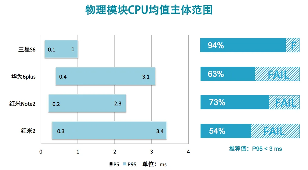 请输入图片描述