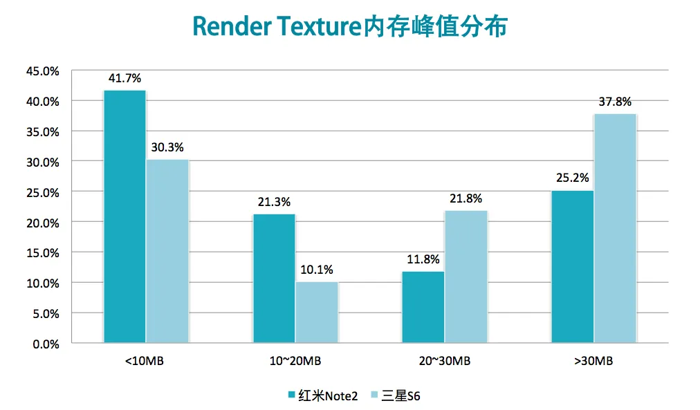 请输入图片描述