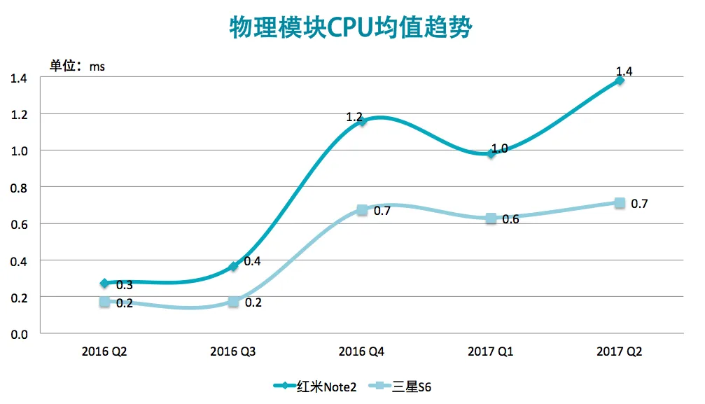 请输入图片描述