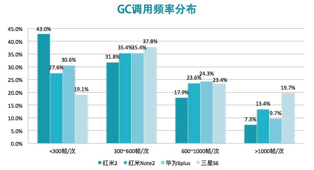 请输入图片描述