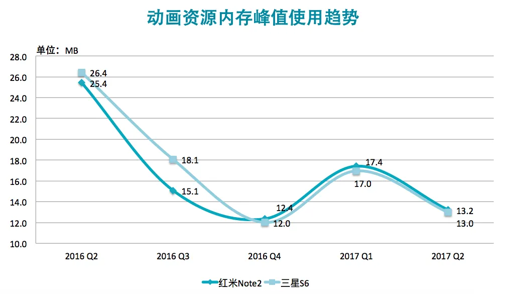 请输入图片描述