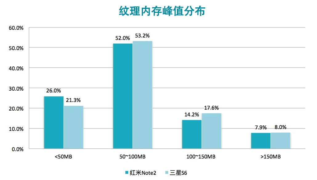 请输入图片描述