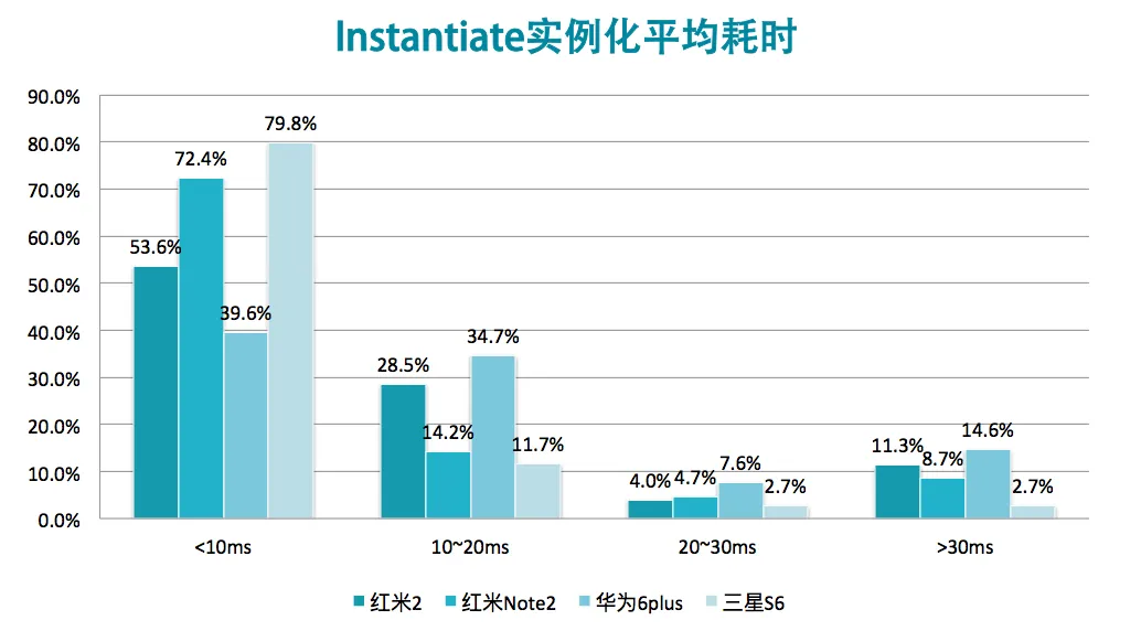 请输入图片描述