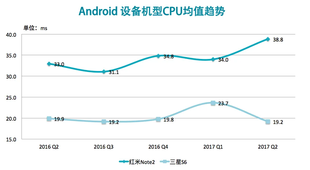 请输入图片描述