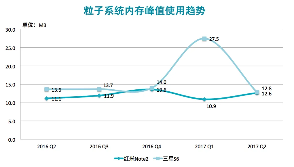 请输入图片描述