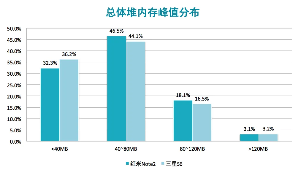 请输入图片描述