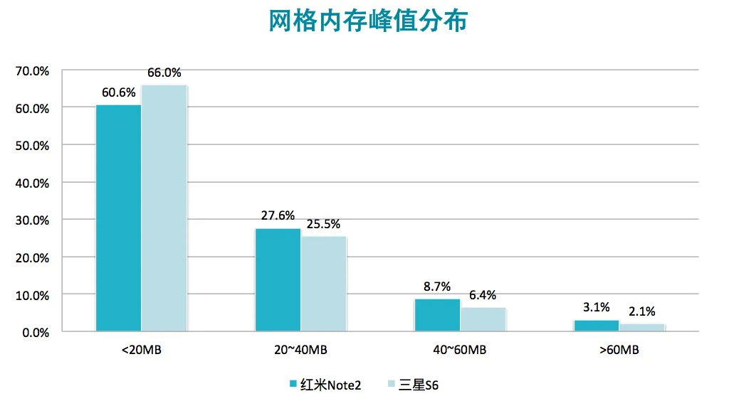 请输入图片描述