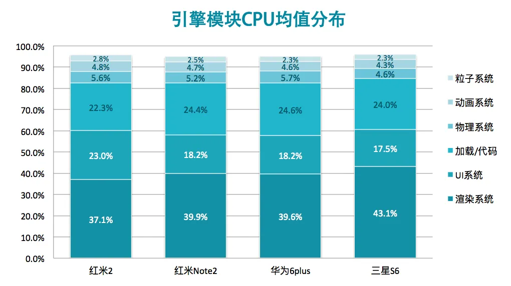 请输入图片描述