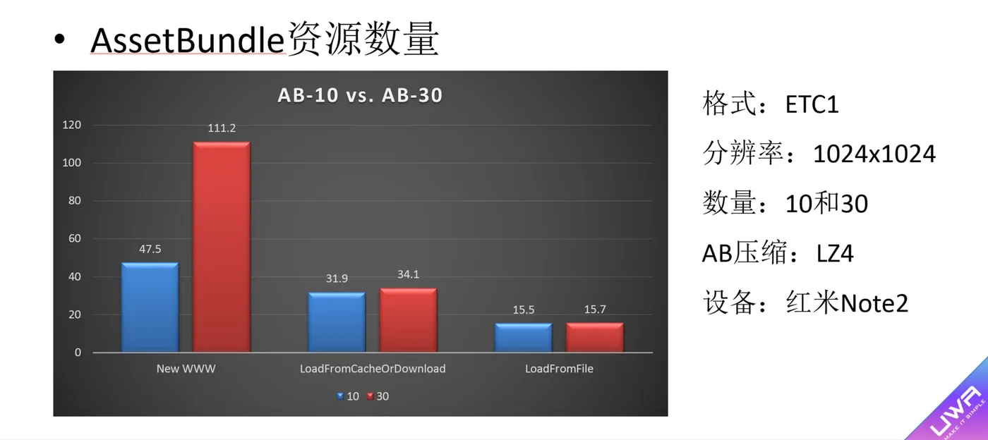 请输入图片描述