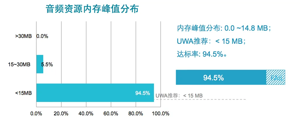 请输入图片描述