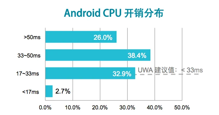 请输入图片描述