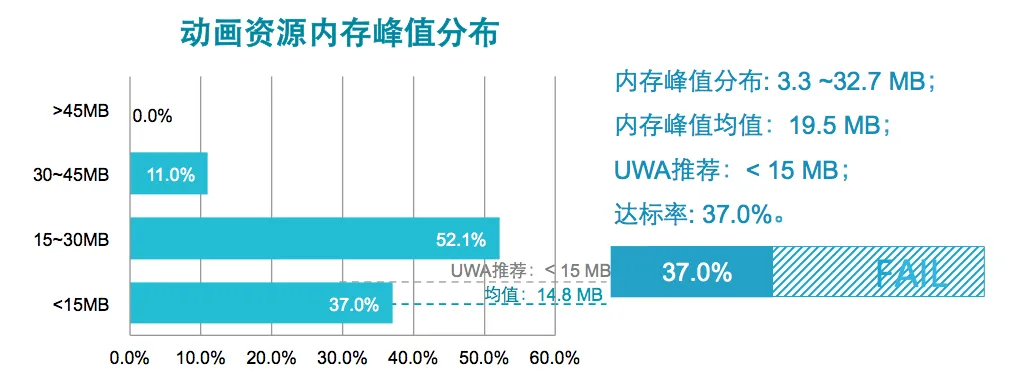 请输入图片描述