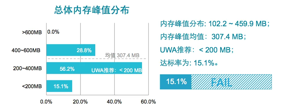 请输入图片描述