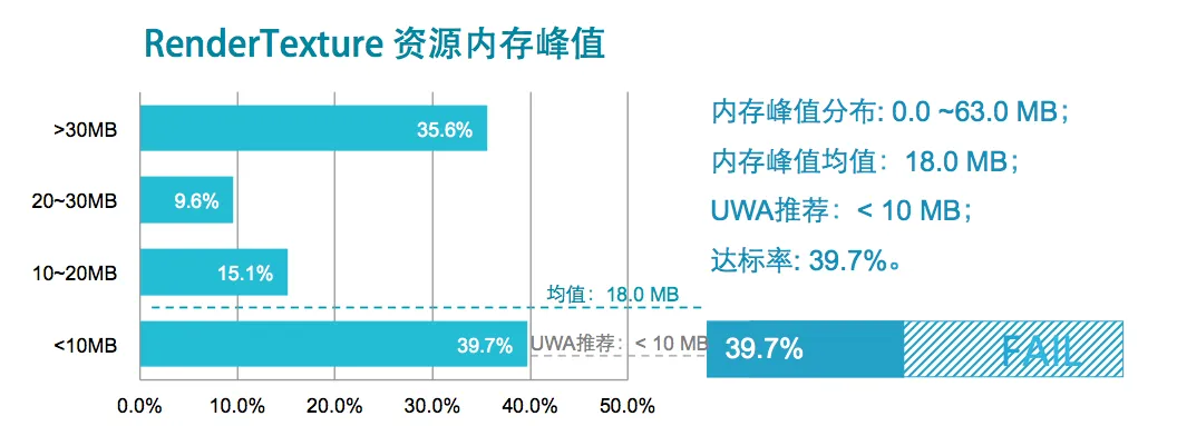 请输入图片描述