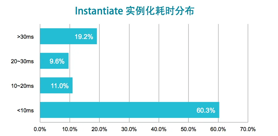 请输入图片描述