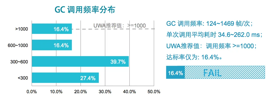 请输入图片描述