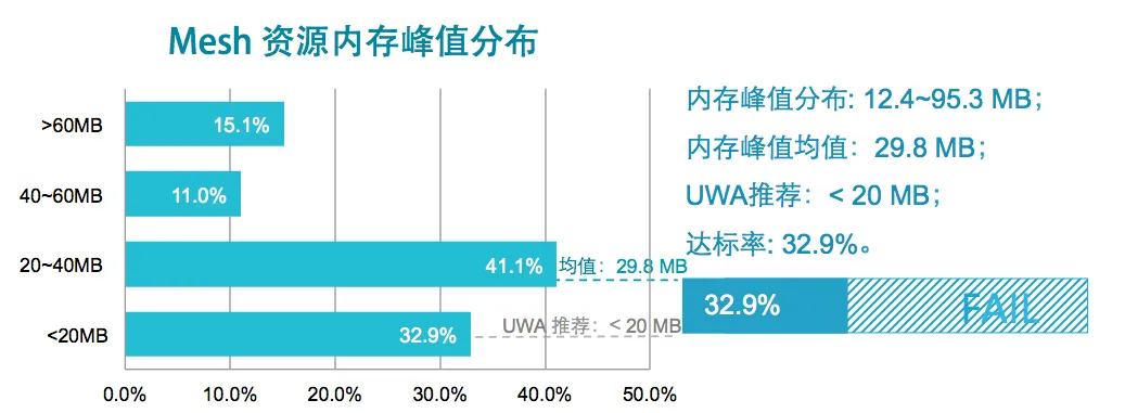 请输入图片描述