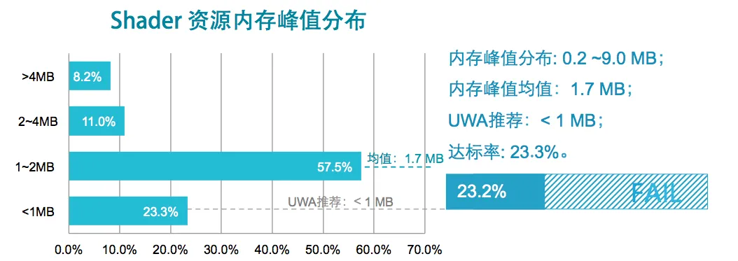 请输入图片描述