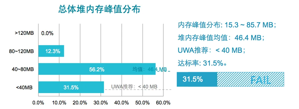 请输入图片描述