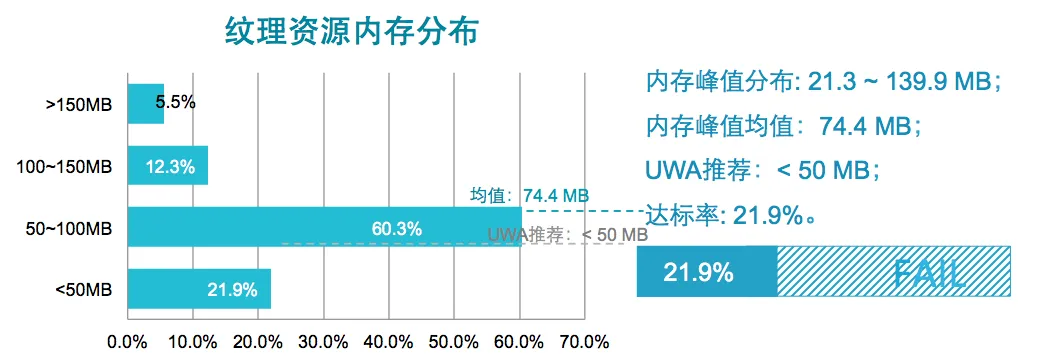 请输入图片描述