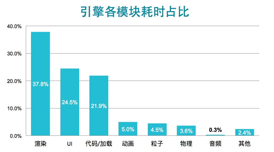 请输入图片描述