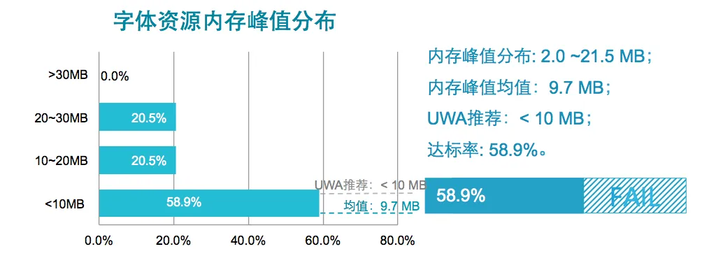 请输入图片描述