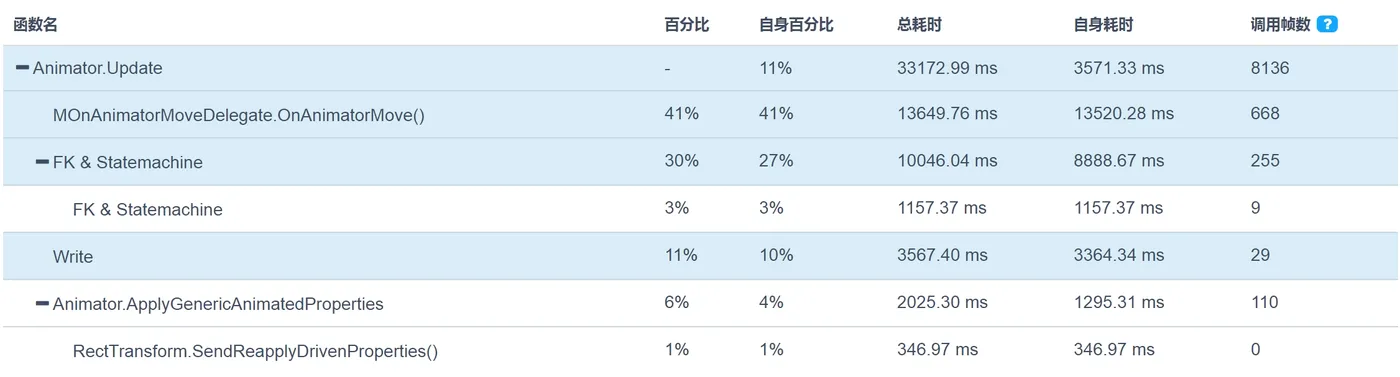 请输入图片描述