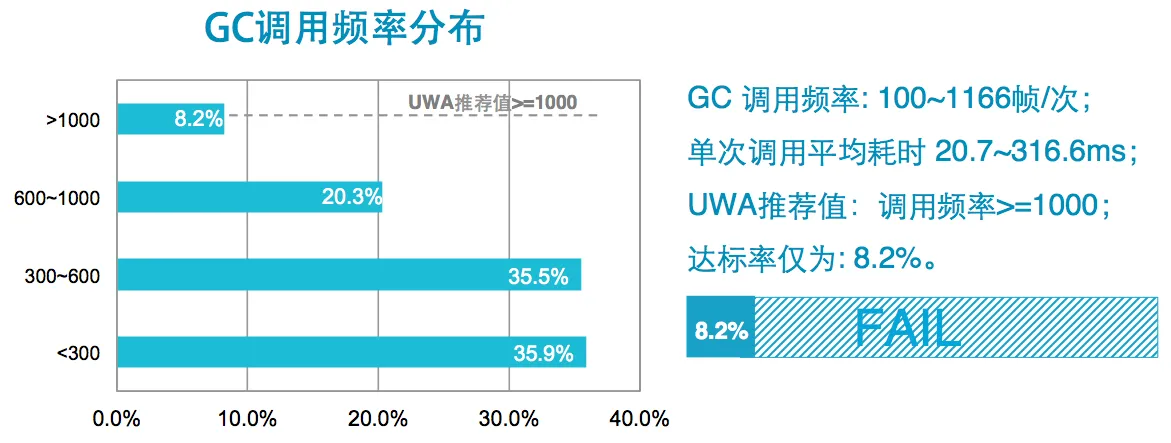 请输入图片描述