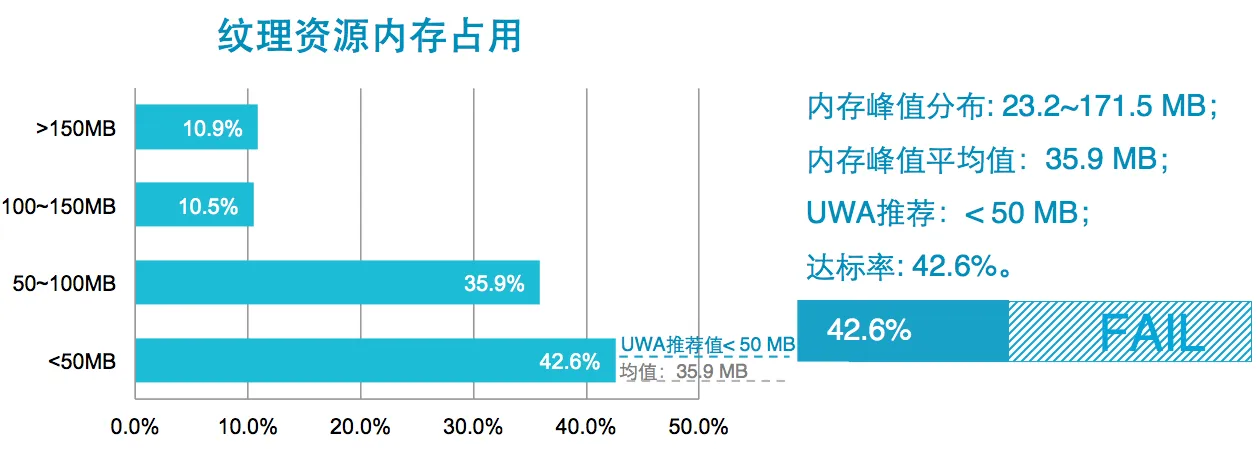 请输入图片描述