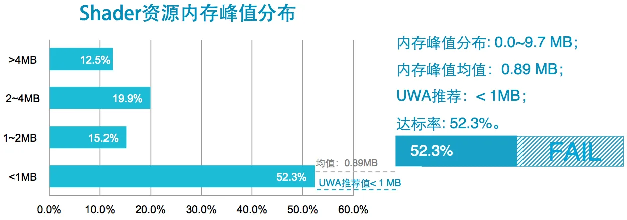 请输入图片描述