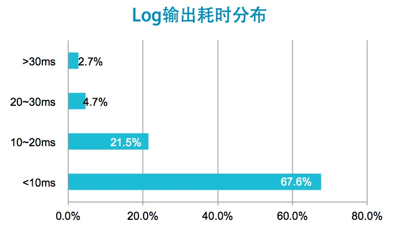 请输入图片描述