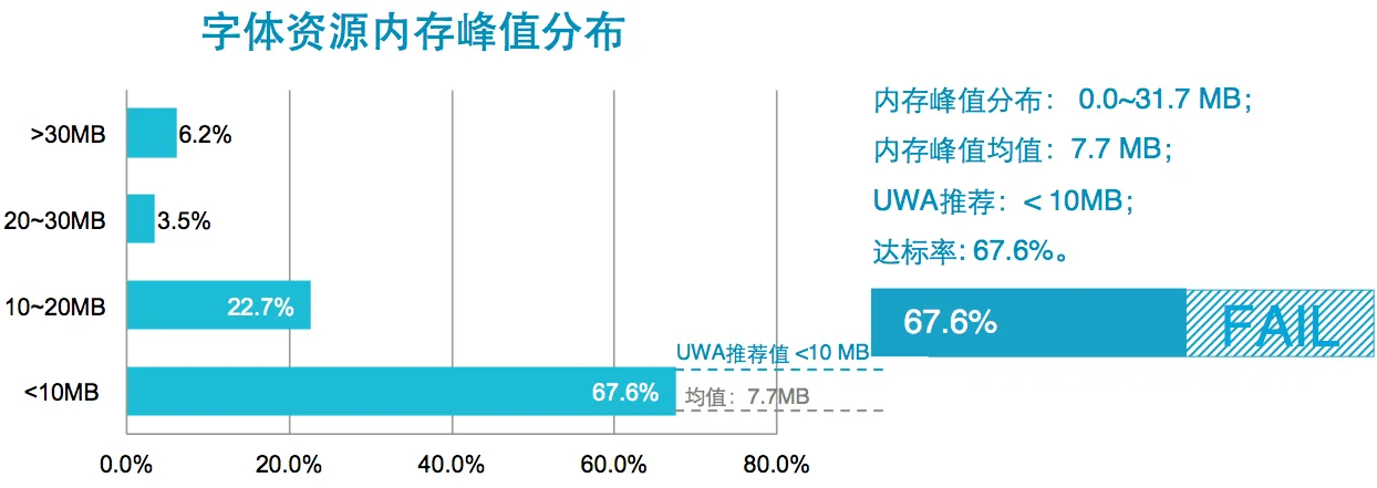 请输入图片描述