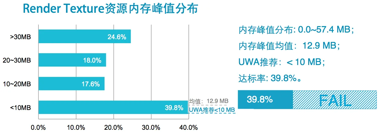 请输入图片描述