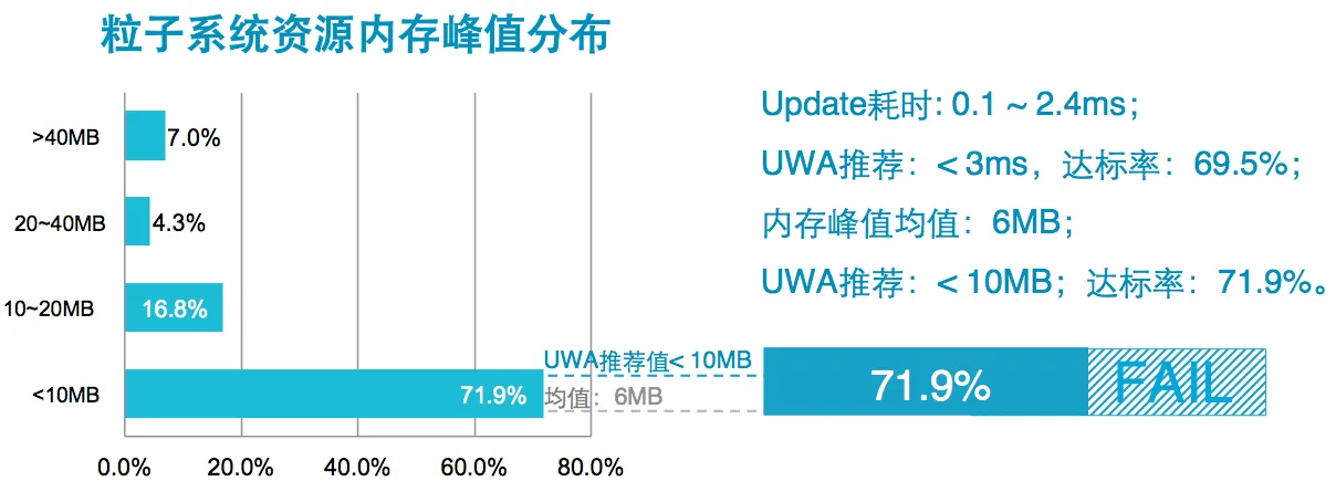 请输入图片描述