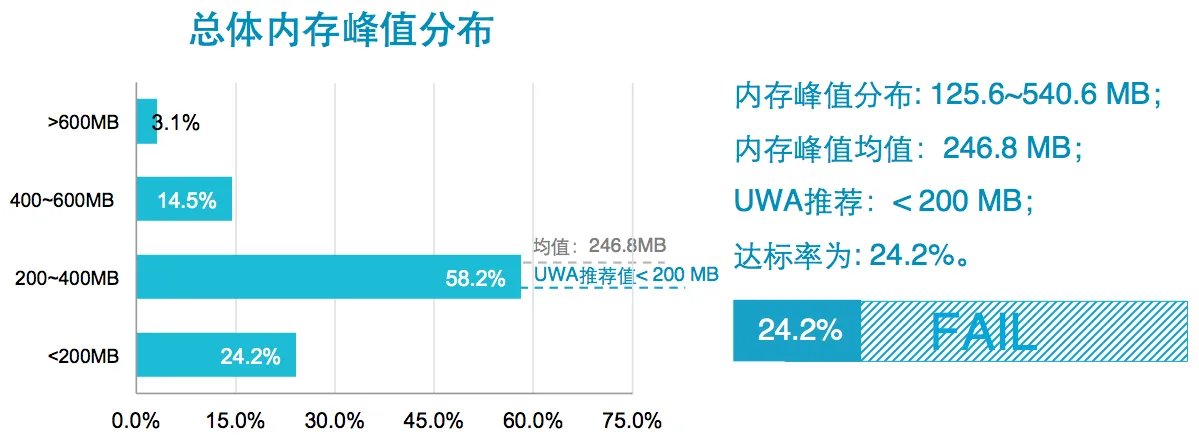 请输入图片描述