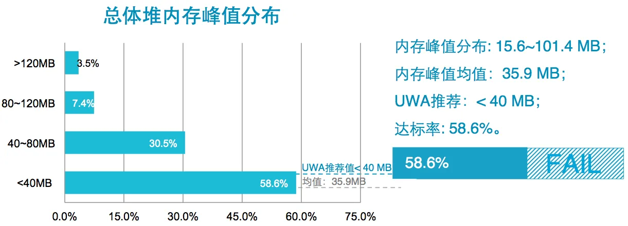 请输入图片描述