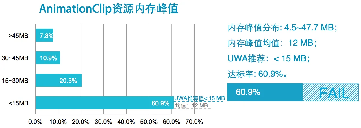 请输入图片描述