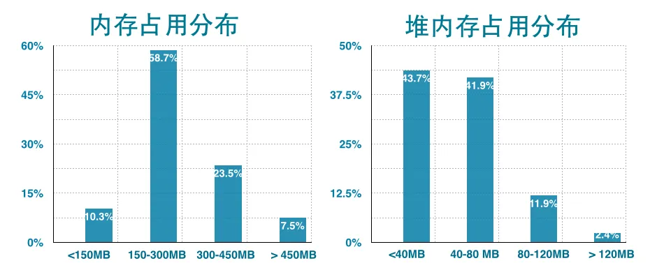 请输入图片描述