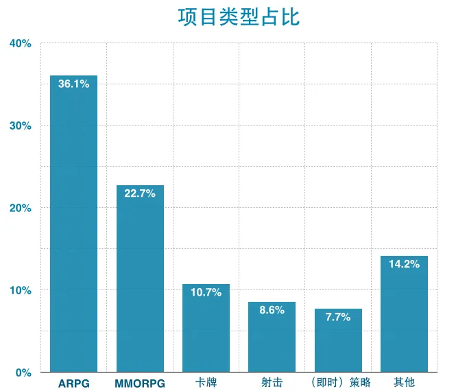 请输入图片描述