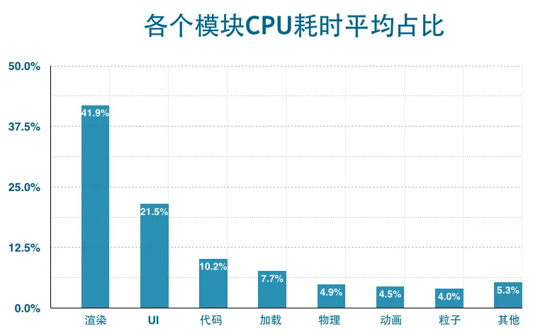 请输入图片描述