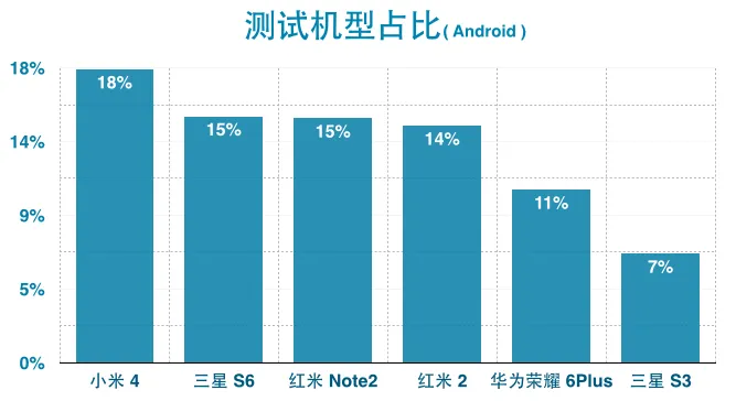 请输入图片描述