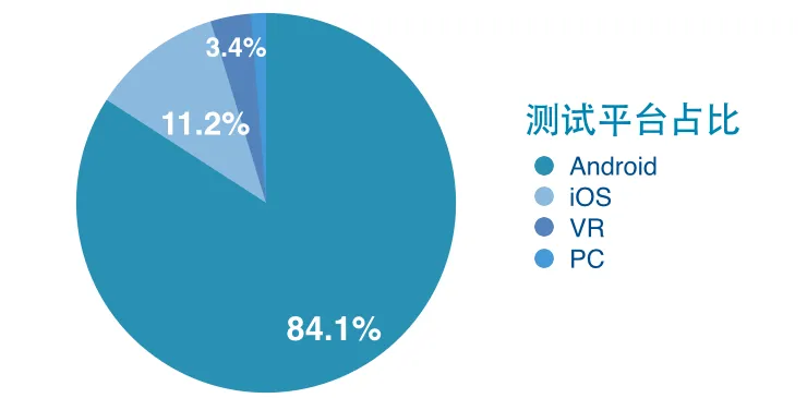 请输入图片描述