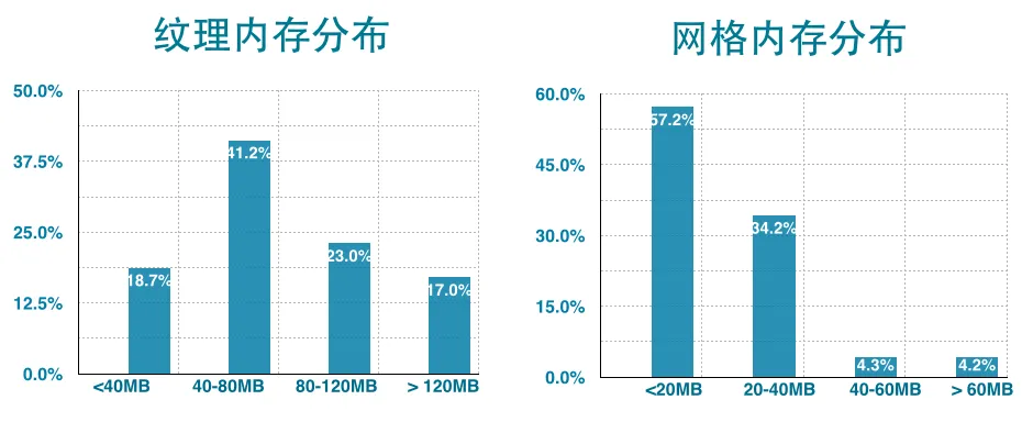 请输入图片描述